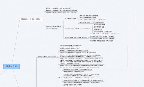 娛樂城 老大內容規劃 右上