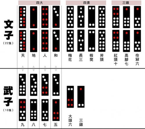 Sky nine Guide1