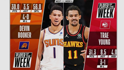 -Devin-Booker-.jpg