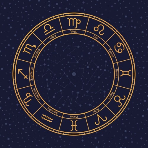 Golden coloured astrology signs on a dark background