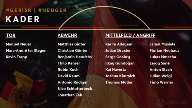 play948-世界杯- 德國國家隊最新名單：穆勒、諾伊爾領銜 維爾納、哈弗茨... 博彩資訊 第1张