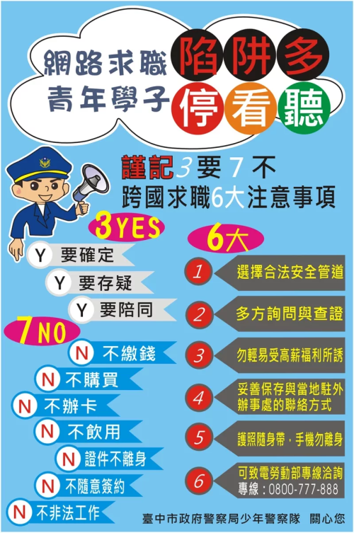 台中市警局少年隊利用今年以來的打工詐騙案件案例