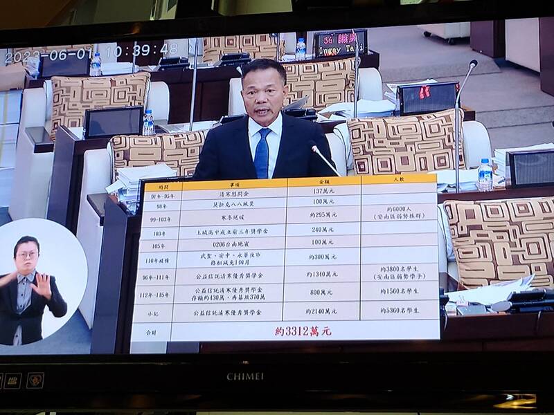 通博娛樂城-通博-博彩資訊-排黑條款影響不能再選 台南連任6屆議員郭清華「鞠躬」說尊重