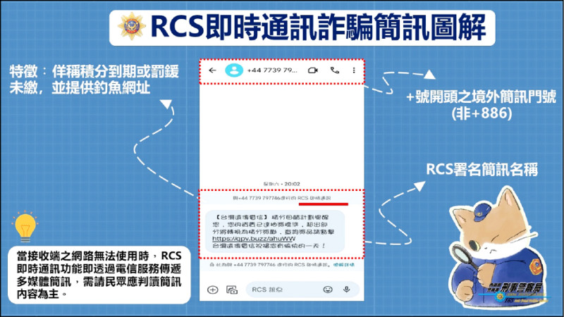 通博娛樂城-博彩資訊-釣魚詐騙轉進Google RCS 上班族誤信連結 遭盜刷8萬