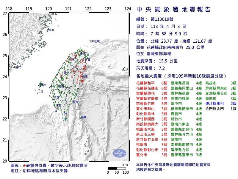 通博娛樂城-社會新聞-7.2強震後已發生55起餘震 42起在規模4以上