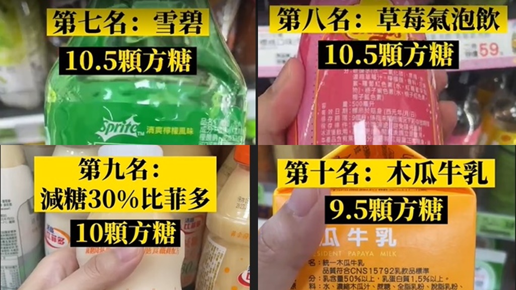 通博娛樂城-線上娛樂-口渴也不要選！10大超商「含糖爆表飲料」　喝它會引私密處發炎